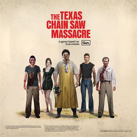 the texas chain saw massacre gameplay|texas chainsaw massacre game free.